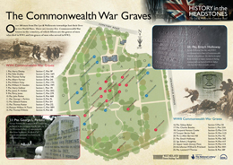 Cemetery Interpretation Panel - the Commonwealth War Graves